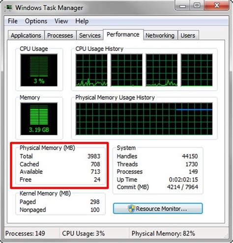 ram upgrade|How to Upgrade RAM on a PC .